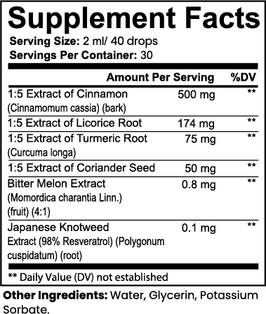 Metabolize Sugar Drops